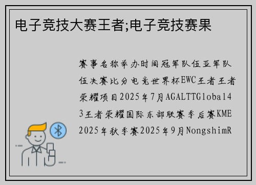 电子竞技大赛王者;电子竞技赛果